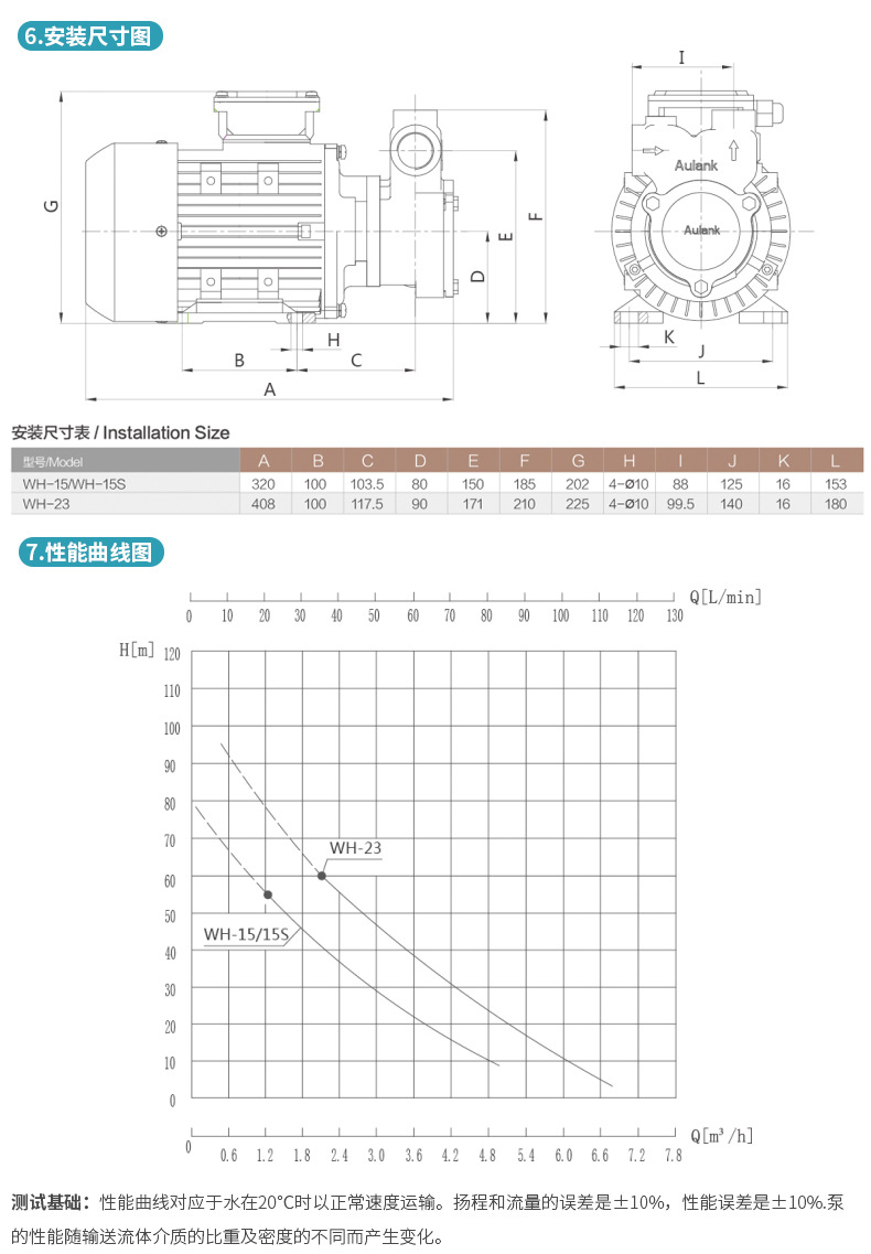 WH安裝尺寸圖.jpg